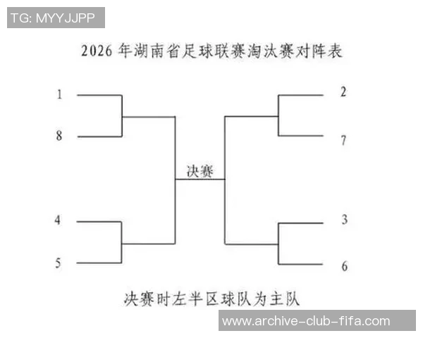 足球赛积分规则解析及各队积分变化对比赛结果的影响分析